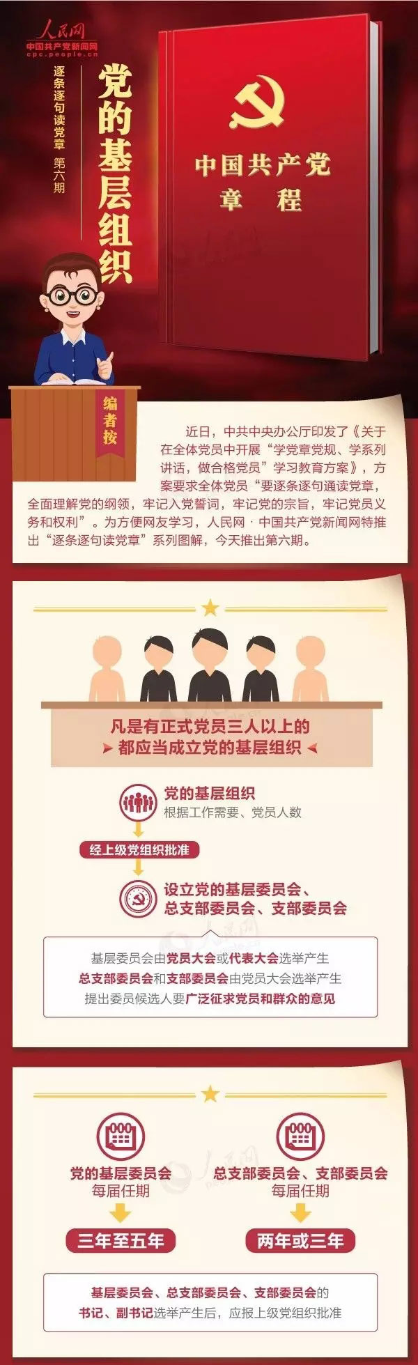 【自学】听读党章|党的基层组织的八项基本任务是什么？