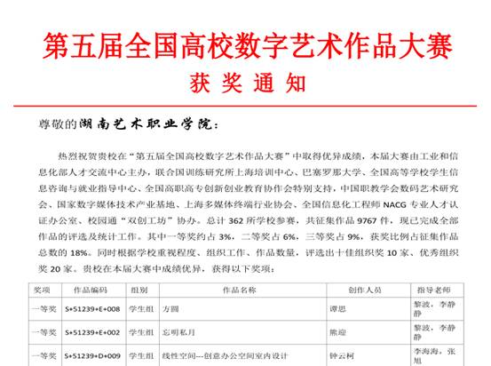 我院在全国高校数字艺术作品大赛中喜获佳绩