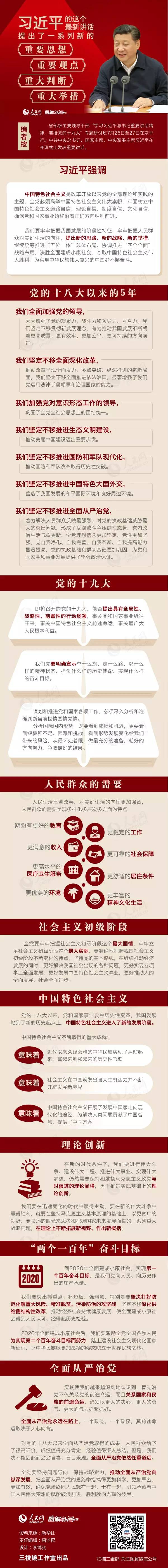 人民网——《一图读懂习近平这样为十九大定调》