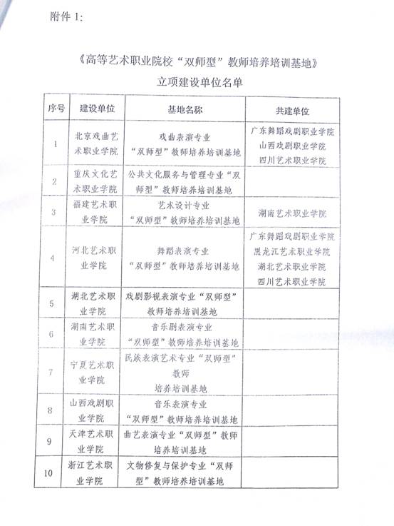 C:\Users\Administrator\Documents\Tencent Files\354754253\FileRecv\MobileFile\新文档 12_7.jpg